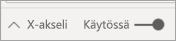Näyttökuva X-akselin Käytössä-liukusäätimestä.