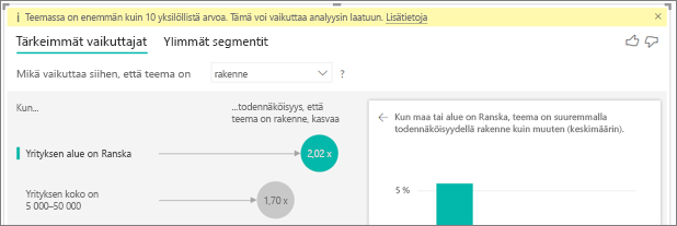 Näyttökuvassa näkyy yli 10 yksilöivää tekijää -varoitus.