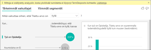 Näyttökuvassa näkyy virhesanoma mittareista, jotka eivät sisälly mittariin.