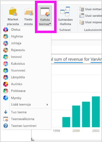 Näyttökuvassa näkyy, miten voit valita avattavan Teemat-valikon Power BI Desktopissa.