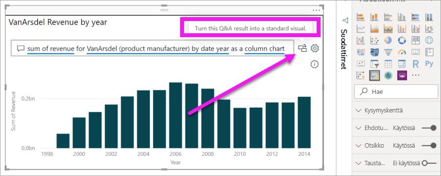 Näyttökuvassa näkyy, miten voit muuntaa Q&A-visualisoinnin vakiovisualisoinniksi.