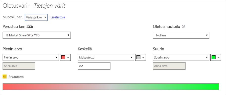 Näyttökuva oletusvärin valintaikkunasta, jossa väriasteikko on valittuna.