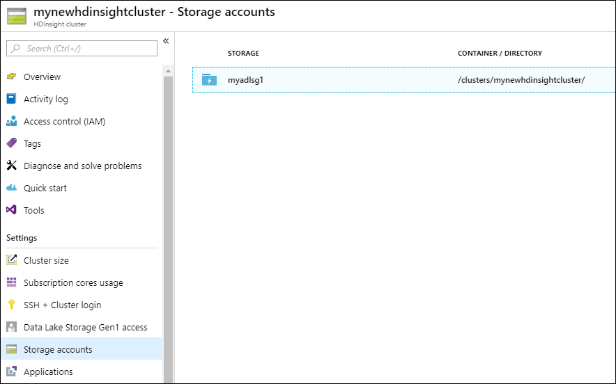 Verify associated storage