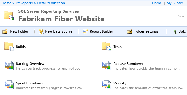 Open a Scrum report in Report Manager