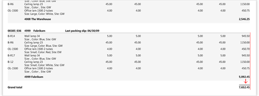 Example for simple-list and grouped-list reports