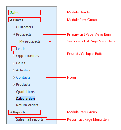 Role center Navigation Pane with callouts