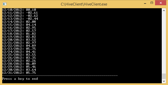 Figure 1 - Output retrieved from Hive using the OdbcConnection class