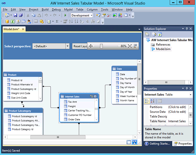 Figure 3 - An SSAS tabular data model