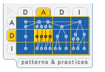 Ff647251.DesInterceptingFilter(en-us,PandP.10).png