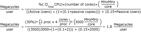 Solve for megahertz per user