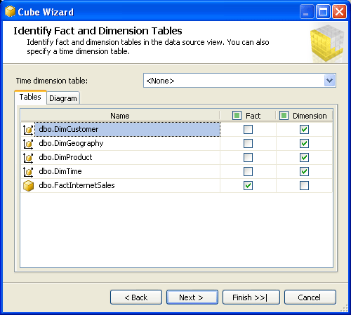 Cube Wizard: Identify Fact and Dimension Tables