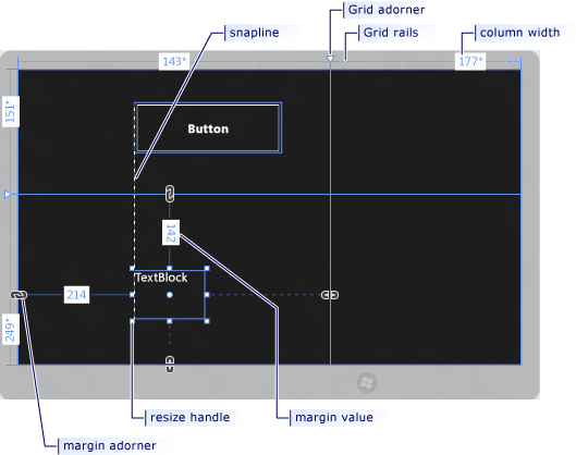 Design view of XAML Designer