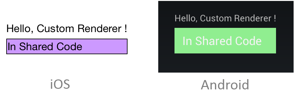 MyEntry Control on each Platform