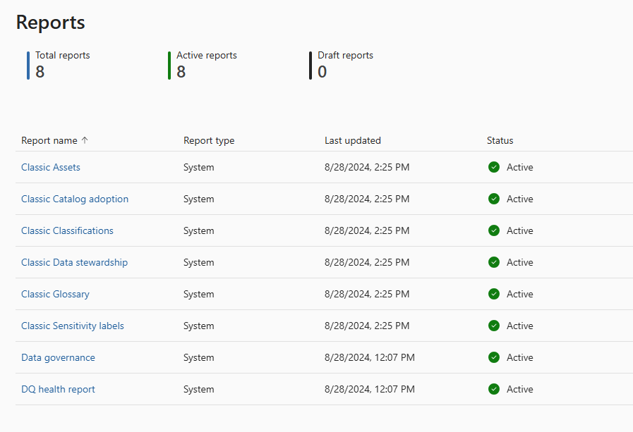 Screenshot of the reports page in health management.