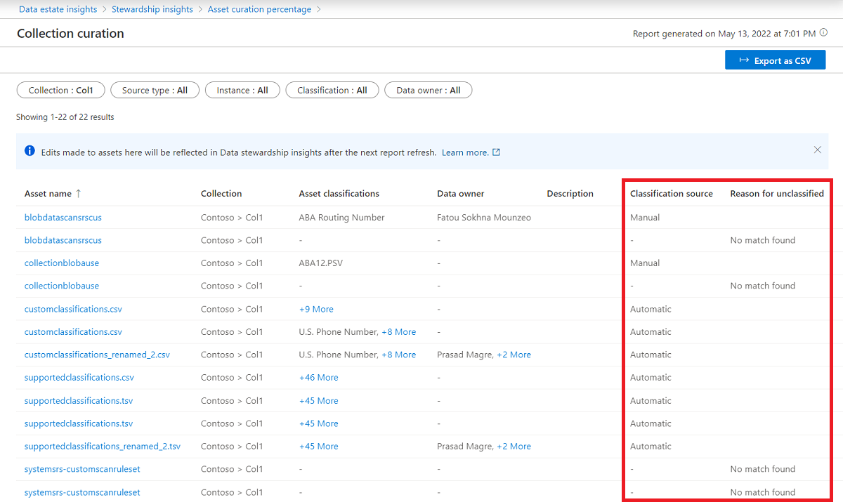 Screenshot of the collection detail view, with the classification source and reasons for unclassified columns highlighted.