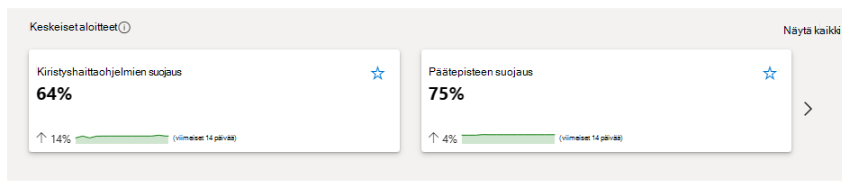 Näyttökuva yleiskatsaushankkeiden Suojauksen altistumishallinta osiosta