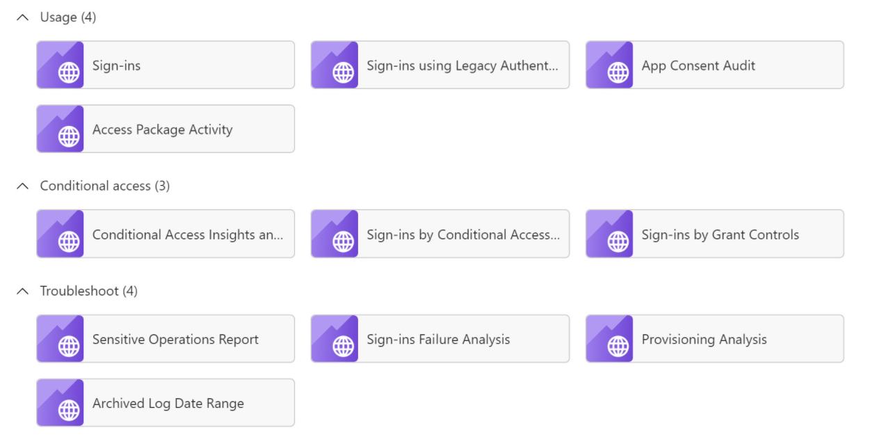 Screenshot showing the legacy authentication workbook.