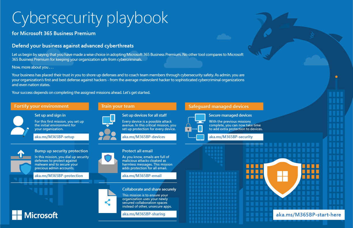 Screenshot of cybersecurity playbook for small business.