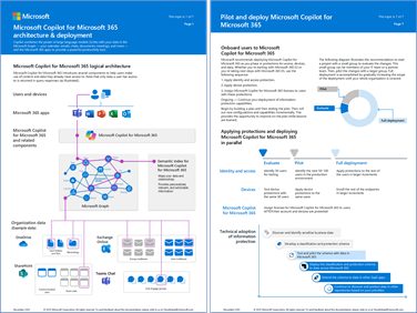 Copilot architecture poster thumb