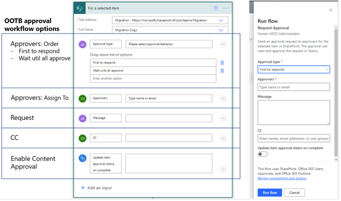 out of the box workflows