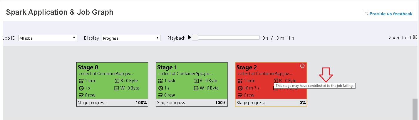 graph tooltip