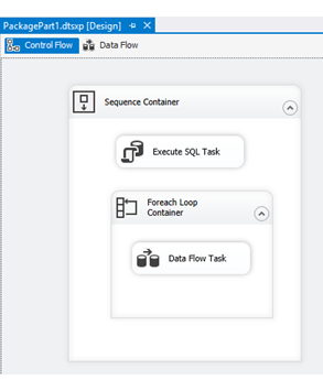 Step 2 of control flow template design