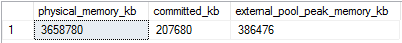 Output from the memory usage query
