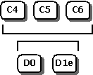 Connection and descriptor states overlap