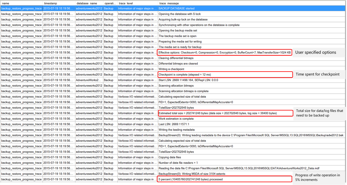 Example of back up xevent output