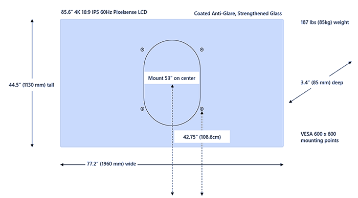 Surface Hub 85&#8221; dimensions detail for mounting.