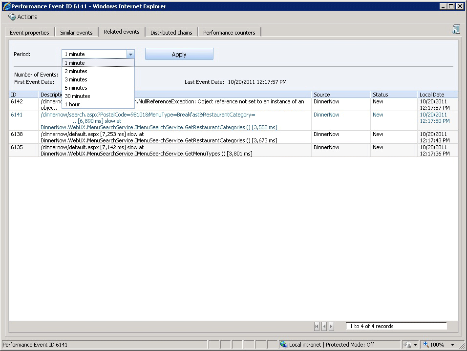 Screenshot showing the Application Diagnostics Related events tab