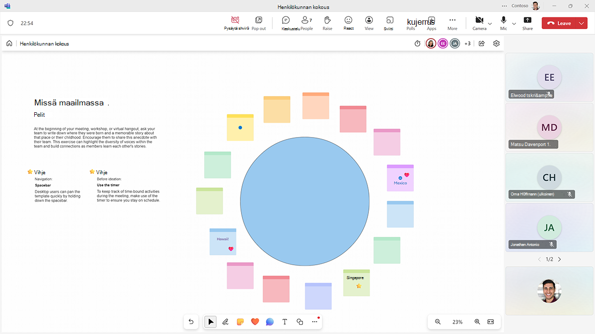 Screenshot of a whiteboard in a Teams meeting with contributions from attendees.