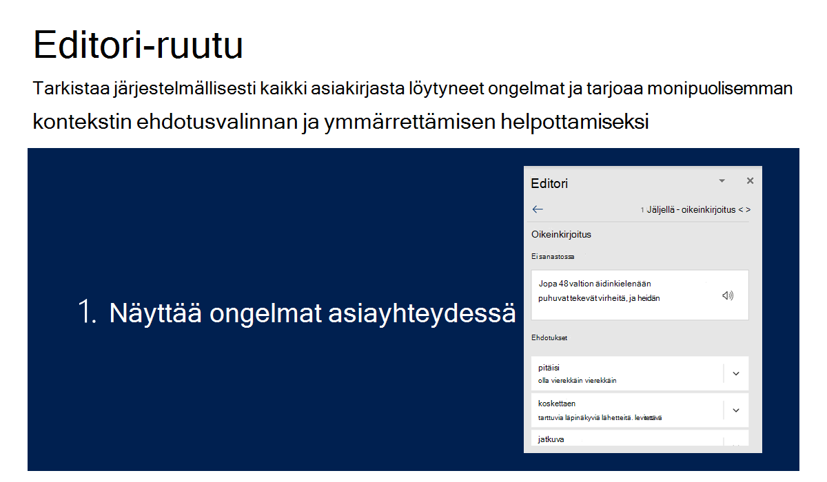 Kuva, joka näyttää, miten Editori-ruutu järjestelmällisesti etsii asiakirjan ongelmia, tarjoaa ehdotuksia ja näyttää kontekstissa ongelmia, jotka auttavat ymmärtämään.