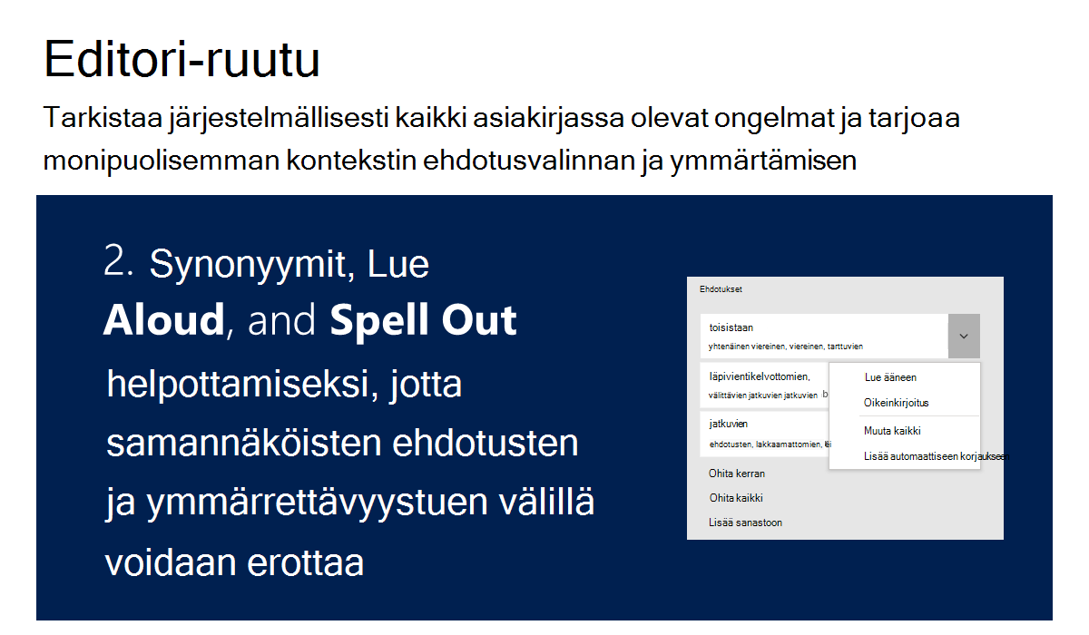 Kuva, joka näyttää, miten editoriruutu tarjoaa synonyymeja, luetaan ääneen ja kirjoitetaan, jotta samankaltaiset sanat ja ymmärtäminen voidaan selvittää.