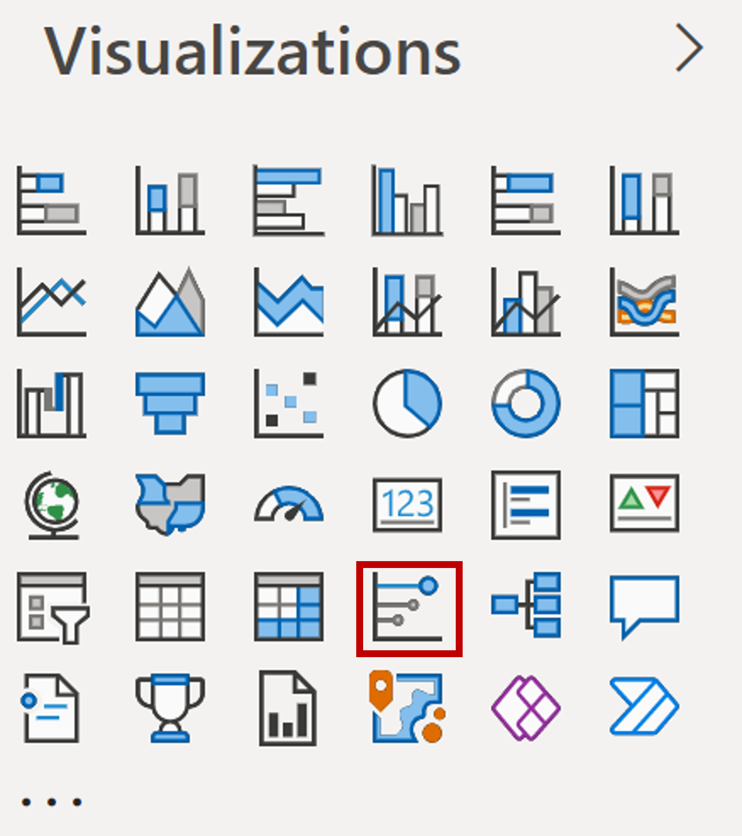 Visualisointien asetukset