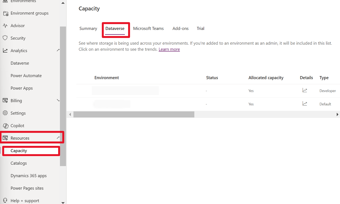 Screenshot of the storage usage displayed on the Power Platform Admin Center within the Resources, Capacity, Dataverse.