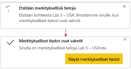 Viestien näyttökuva etsittäessä oivalluksia ja oivalluksia ovat valmiita.