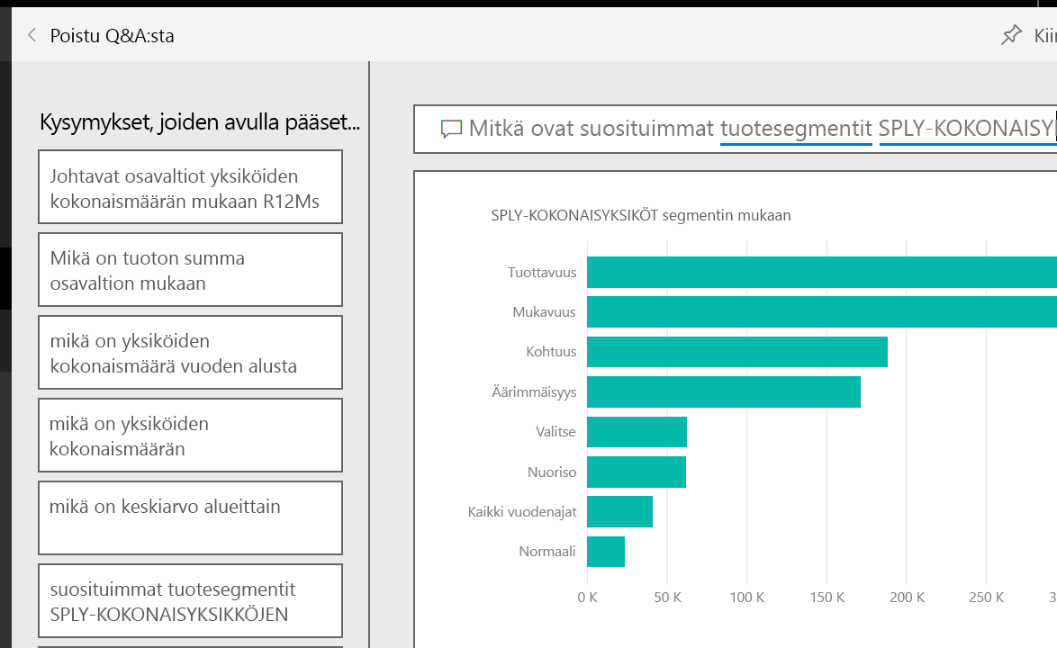 Näyttökuva Q&A-näytöstä ja kysymykset, joiden avulla pääset alkuun.]