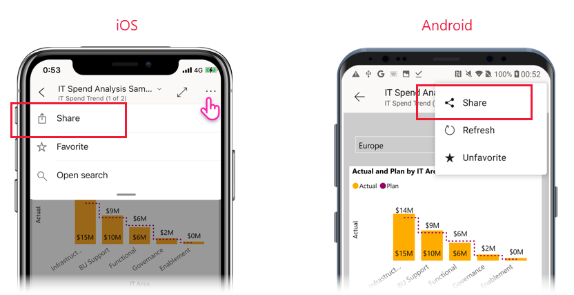 Näyttökuva jakovaihtoehdoista kohteessa iOS ja Android.