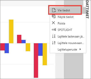 Näyttökuva pikavalikosta, kun Vie tiedot -vaihtoehto on korostettuna.