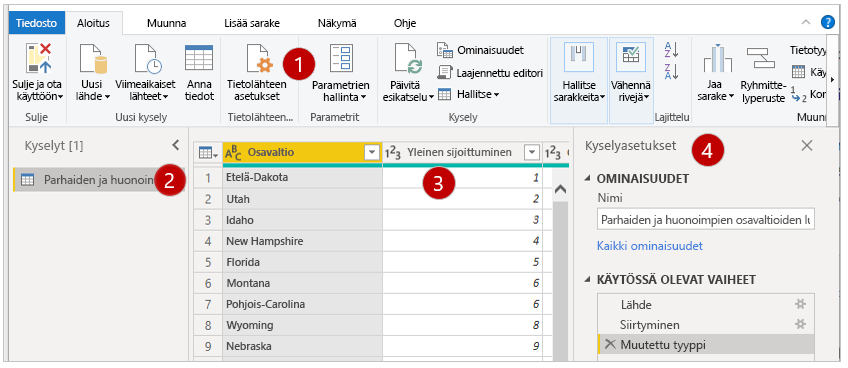 Editorin näytön neljä Power Query aluetta.