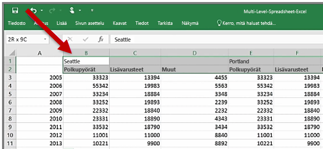 Excel-laskentataulukko, jonka otsikot kattavat useita sarakkeita.