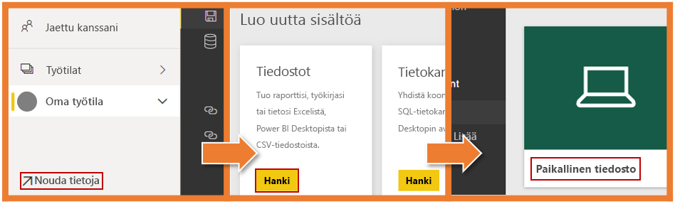 Kolme näyttökuvia, joissa on Hae tiedot, Hae ja Paikallinen tiedosto -painikkeet.