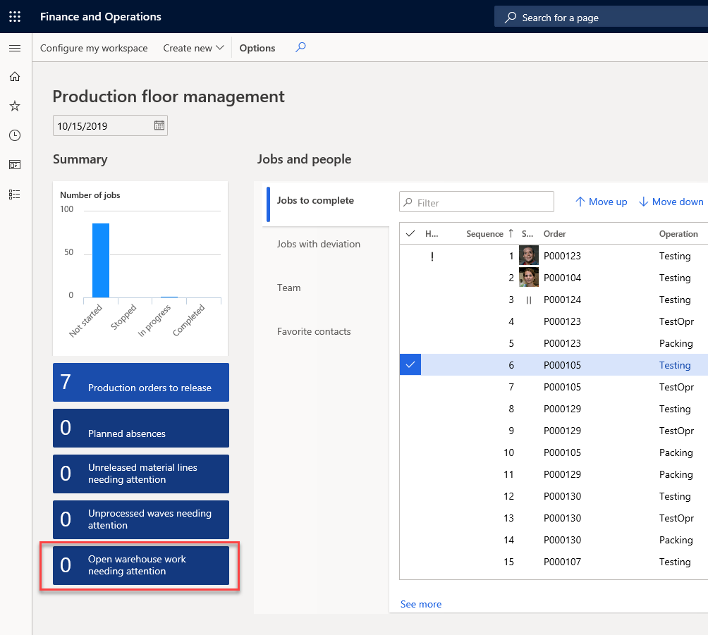 Screenshot of the Production floor management workspace with open items highlighted.