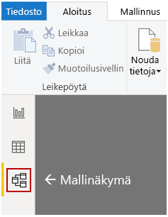 Näyttökuva mallinäkymästä.