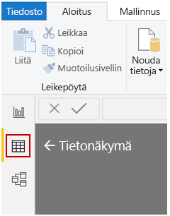 Näyttökuva Tietonäkymä-pohjasta.