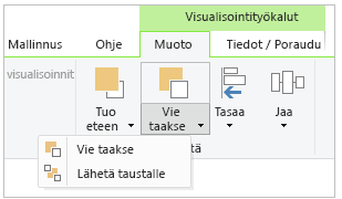 Lähetä taaksepäin -painikkeen kuva ja sen avattavat vaihtoehdot Muoto-välilehdessä.