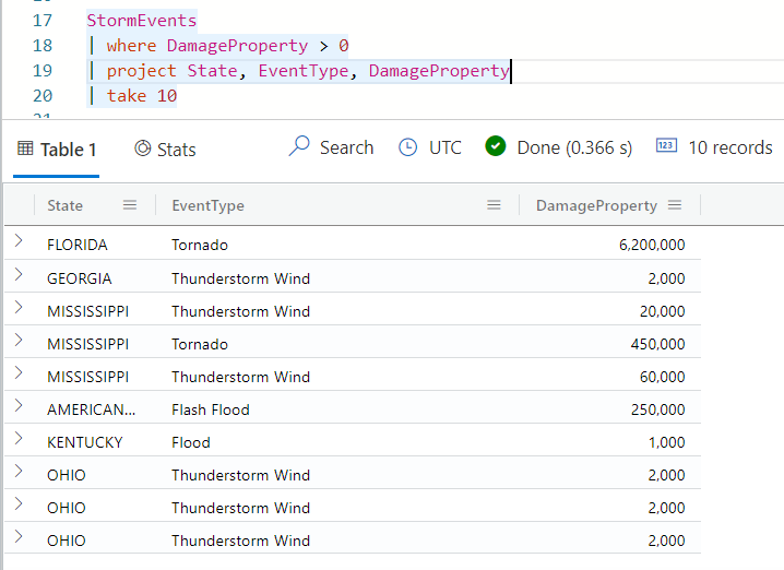 Screenshot of query results of a where operator with a numerical operator of greater than zero.