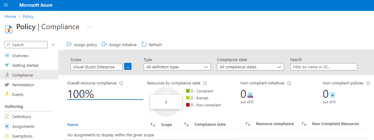 Screenshot that shows how to use the compliance feature to look for non-compliant initiatives, policies, and resources.