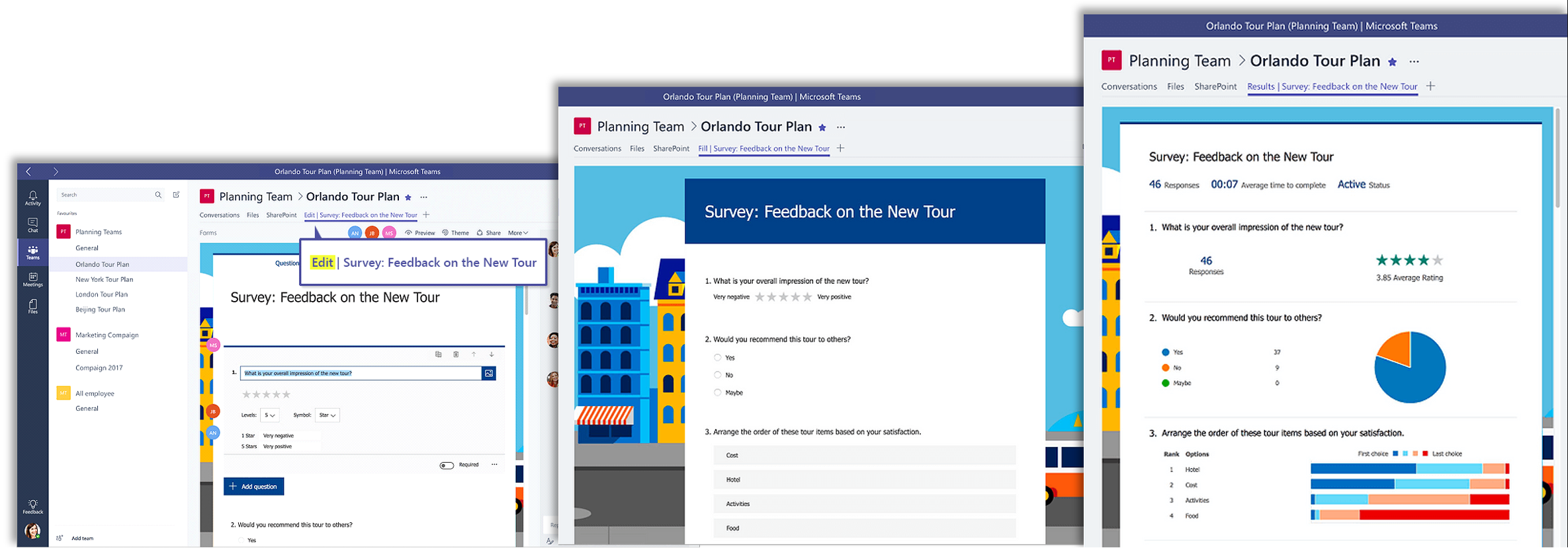 Screenshot of the graph illustrates Forms in Microsoft Teams.